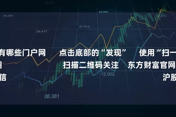股票配资有哪些门户网      点击底部的“发现”     使用“扫一扫”     即可将网页分享至朋友圈                            扫描二维码关注    东方财富官网微信                                                                        沪股通             深股通