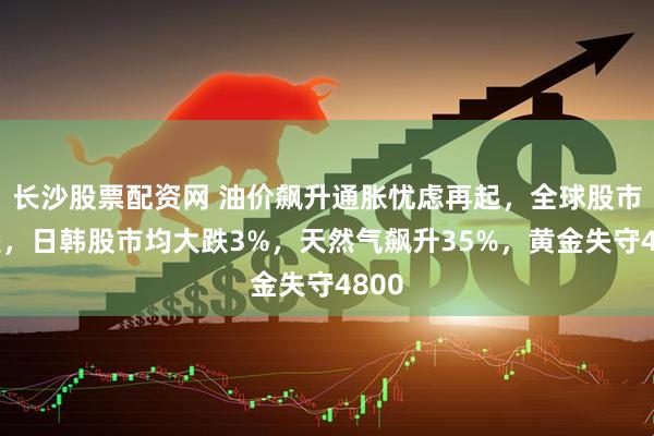 长沙股票配资网 油价飙升通胀忧虑再起，全球股市下跌，日韩股市均大跌3%，天然气飙升35%，黄金失守4800